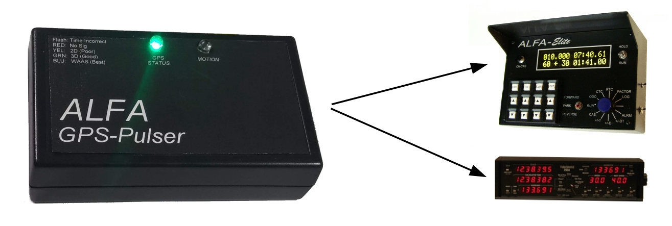 ALFA GPS-Pulser
