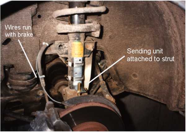 Photo of wheel installation